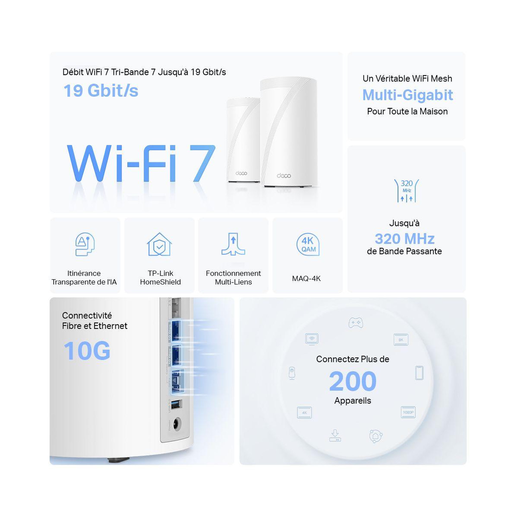 Voir la diapositive 4 : TP-LINK Modem deco be85 wifi 7 mesh(2-pack)