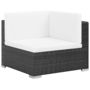 Voir la diapositive 4 : VIDAXL Salon de jardin 7 pcs avec coussins Resine tressee Noir