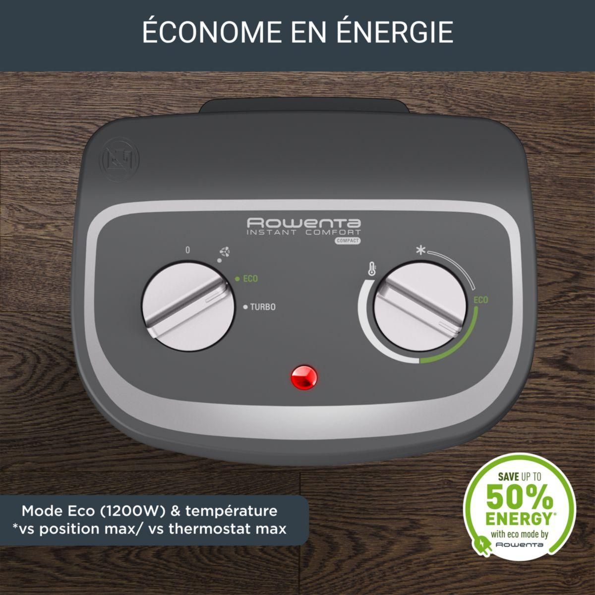 ROWENTA Chauffage soufflant SO2330F2