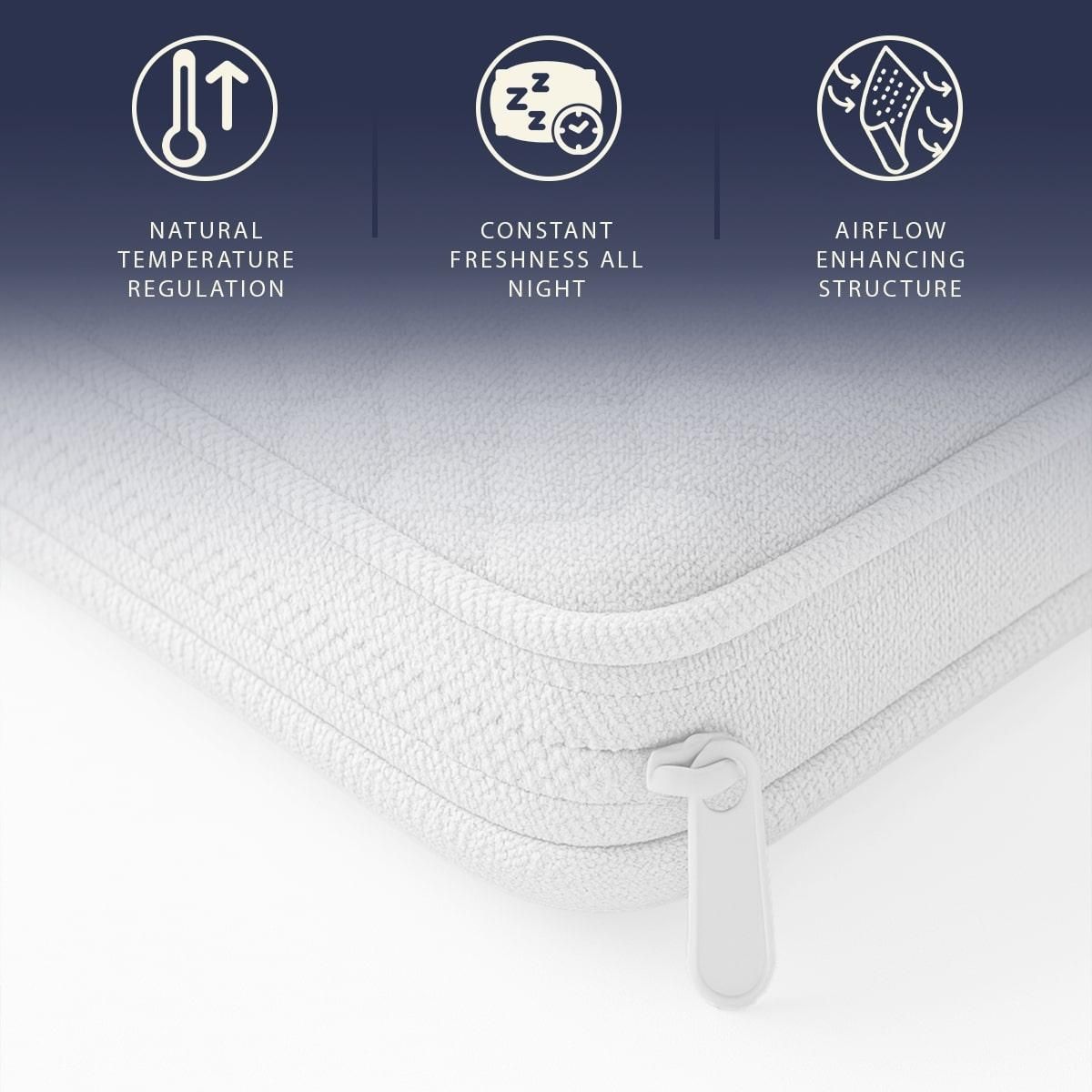 THE WHITE STONE Surmatelas 80x190 cm en Mémoire de Forme Pure | Hauteur 5 cm | Respirant & Hypoallergénique | Fabriqué en Italie | Correcteur de Matelas