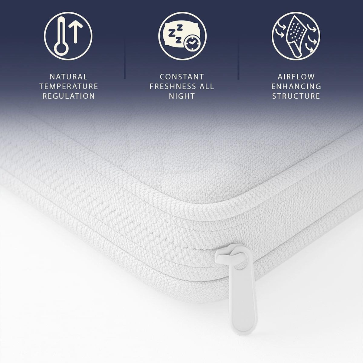 THE WHITE STONE Surmatelas 80x190 cm en Mémoire de Forme Pure | Hauteur 5 cm | Respirant & Hypoallergénique | Fabriqué en Italie | Correcteur de Matelas