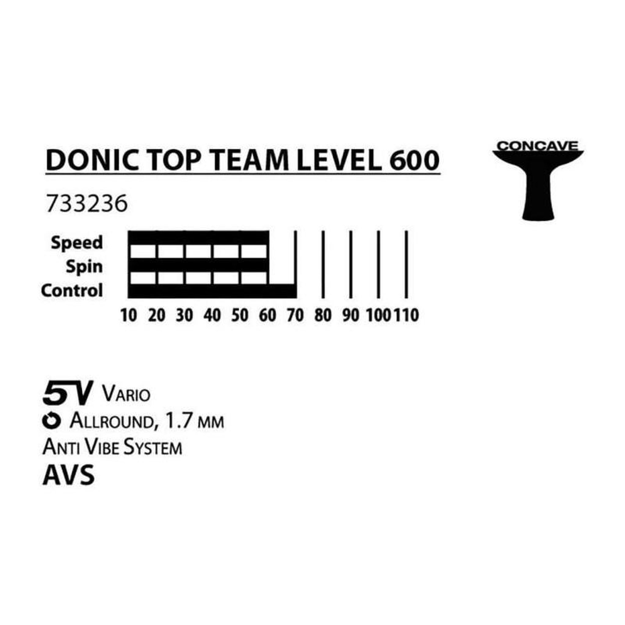 Voir la diapositive 5 : SCHILDKROT Raquette de tennis de table - SCHILDKRÖT - TOP TEAMS 600 AVS,manche