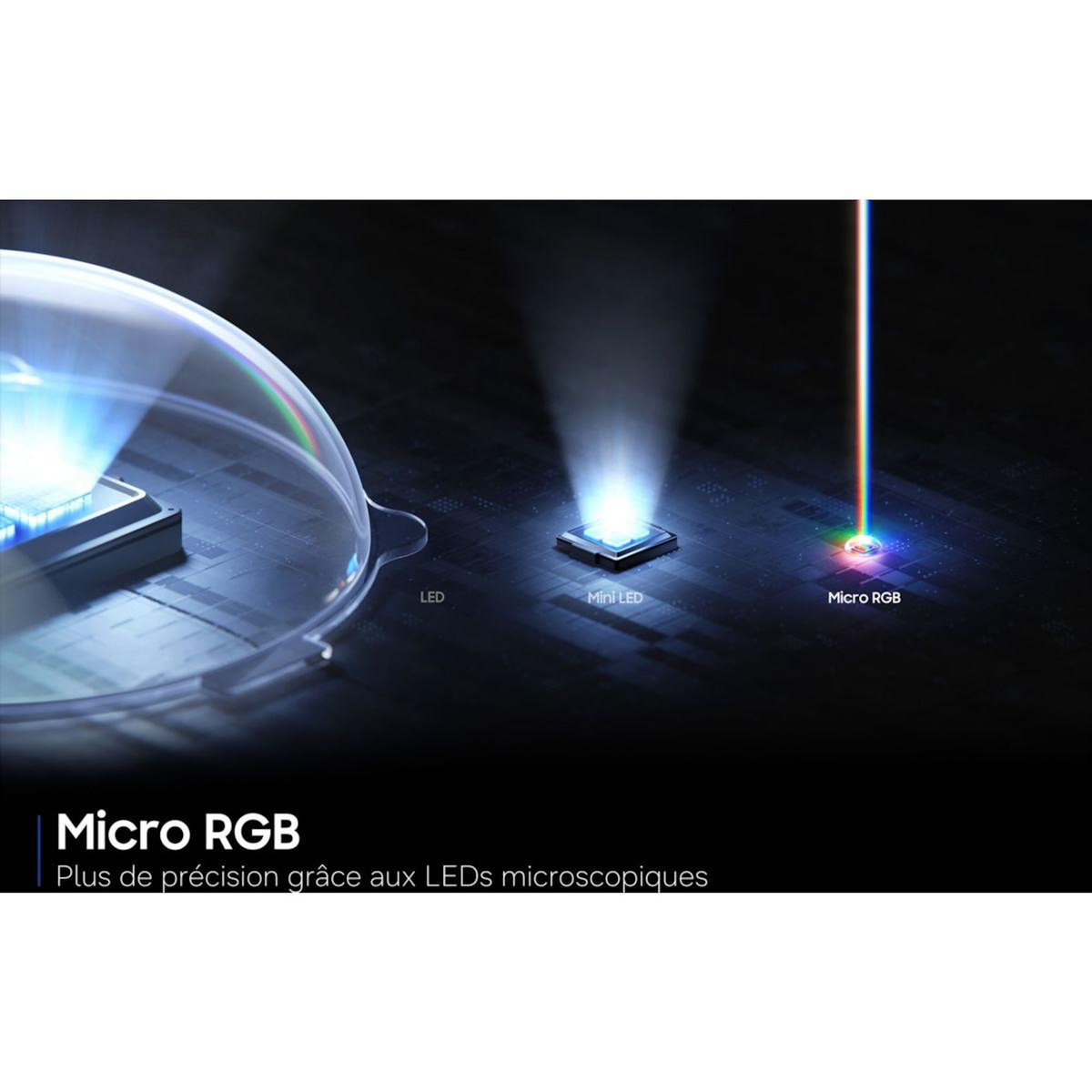 Samsung TV RGB MICRO RGB TMR85R95H 2026 SANS REFLET 4K AI  (215cm)