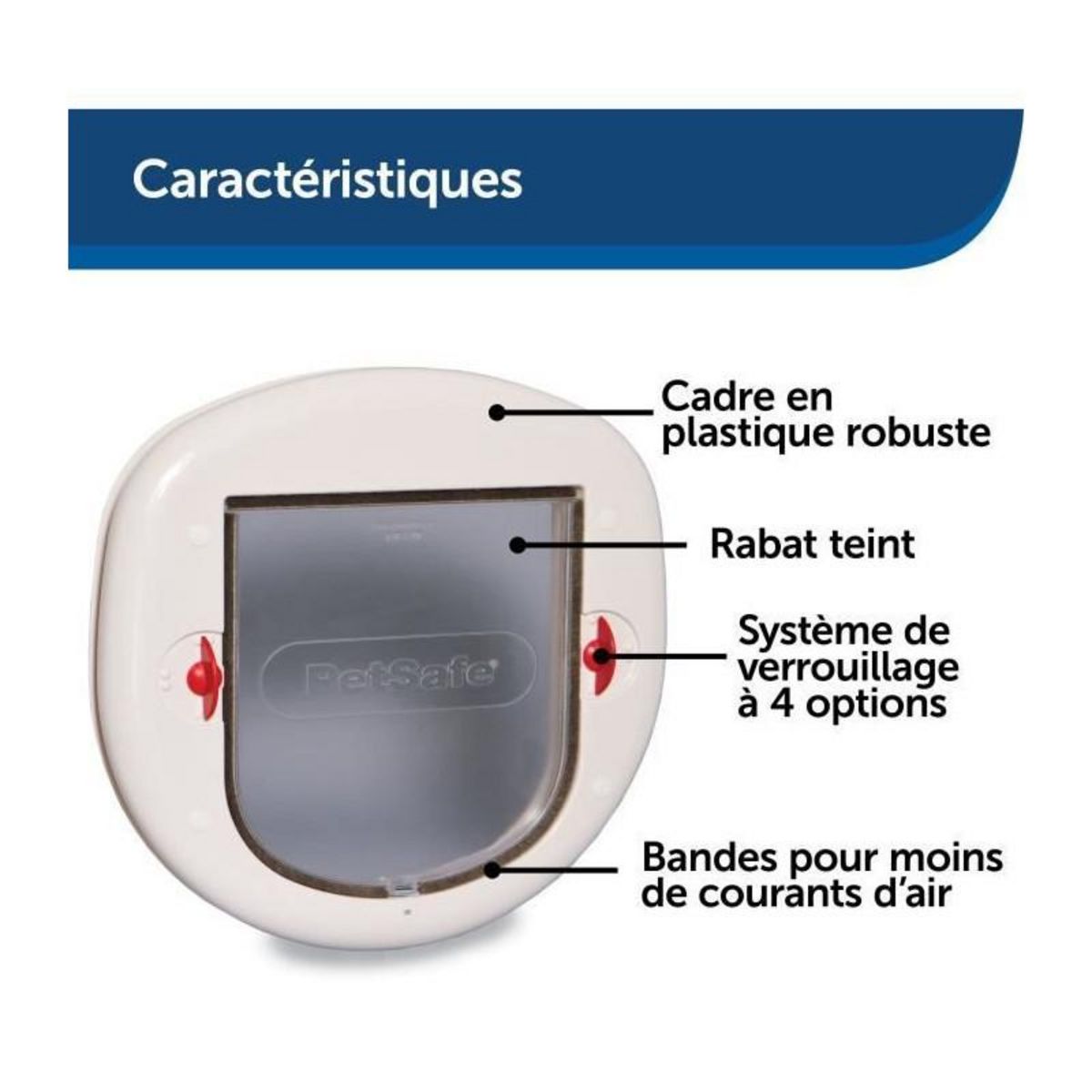 PETSAFE PetSafe Volet a 4 voies pour animaux de compagnie 280 Blanc