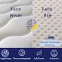 Voir la diapositive 6 : DAGOSTINO HOME Matelas 80x190 | Mousse Luxury HR Ferme, Haute Résilience pour un Soutien Parfait et un Confort Optimal | Matelas 1 Place pour Adulte et Enfant | Indépendance du Couchage | Double Face (Été-Hiver) | Très Respirant | H25