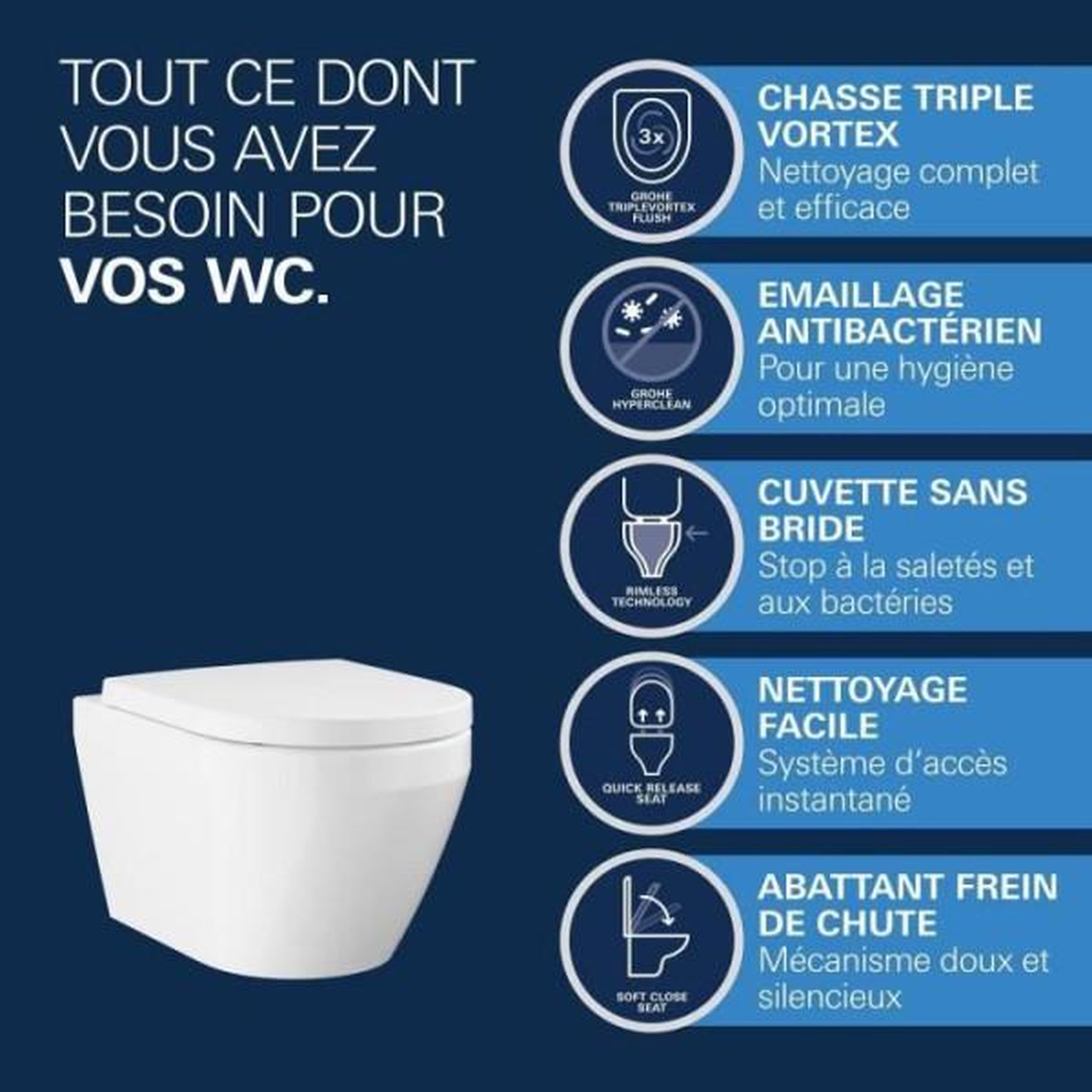 Voir la diapositive 3 : Grohe Ensemble wc suspendu compact - sortie horizontale - sans bride - grohe euro ceramic triple vortex (102 485 sh00)