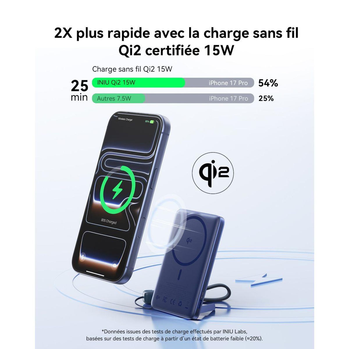 INIU Batterie nomade 5000 mAh magnet Qi2 MagPro slim bleu