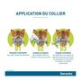 Voir la diapositive 3 : Seresto Seresto Chat - Collier Anti-Puces et Anti-Tiques pour Chats - 2 Colliers