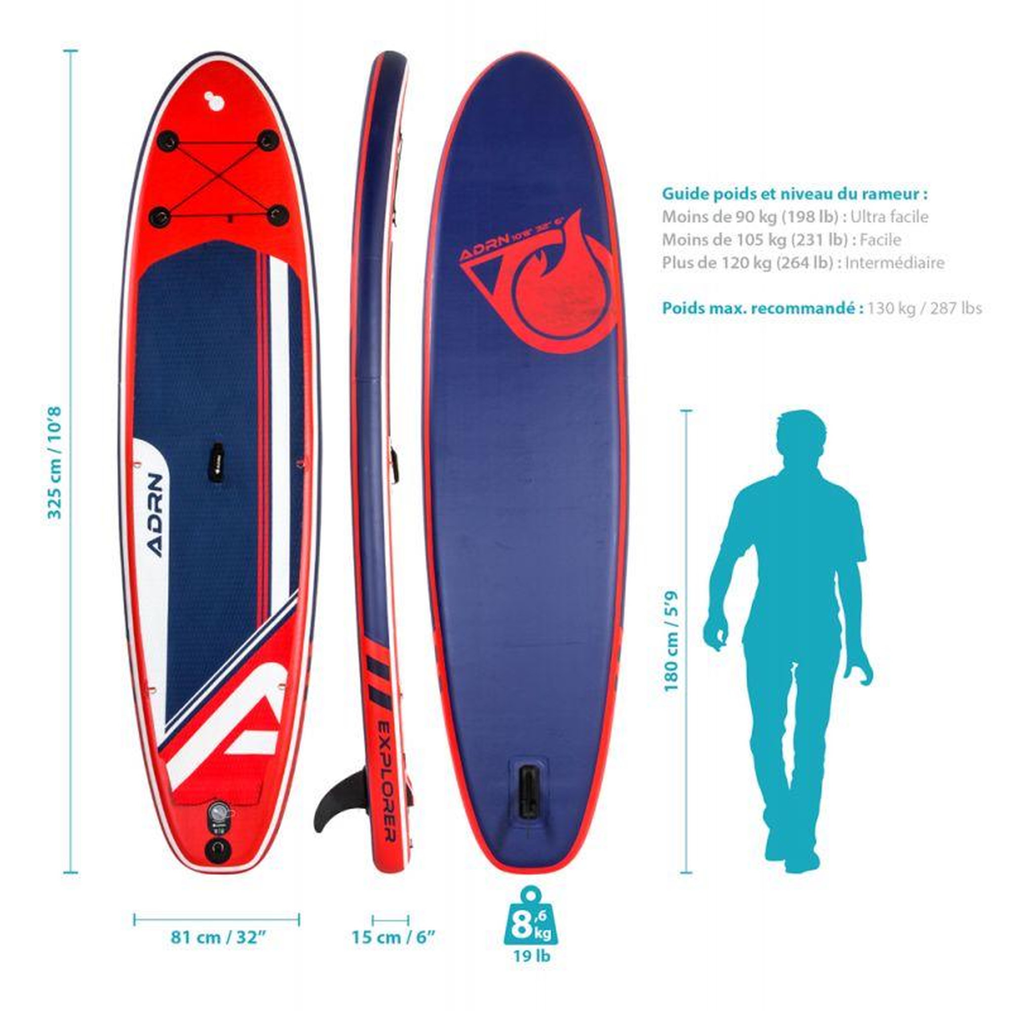 Voir la diapositive 3 : ADRENALIN Paddle Gonflable EXPLORER 10'8 32'' 6'' (325x81x15cm) avec Pompe, Pagaie, Leash et Sac de transport