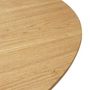 Voir la diapositive 5 : Paris Prix Table de Repas  Lund  120cm Naturel