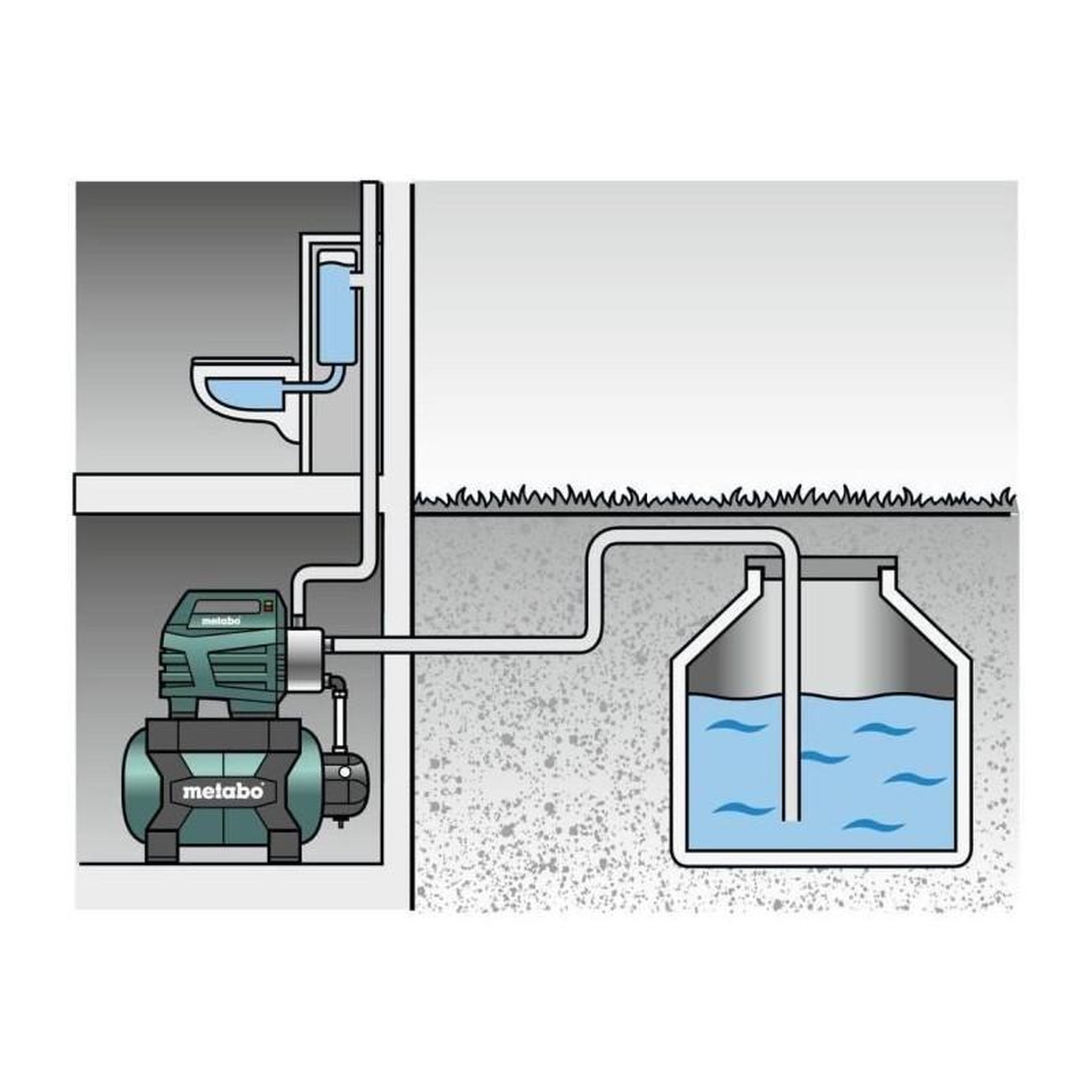 Voir la diapositive 4 : METABO Surpresseur avec réservoir - METABO - HWW 4500/25 Inox