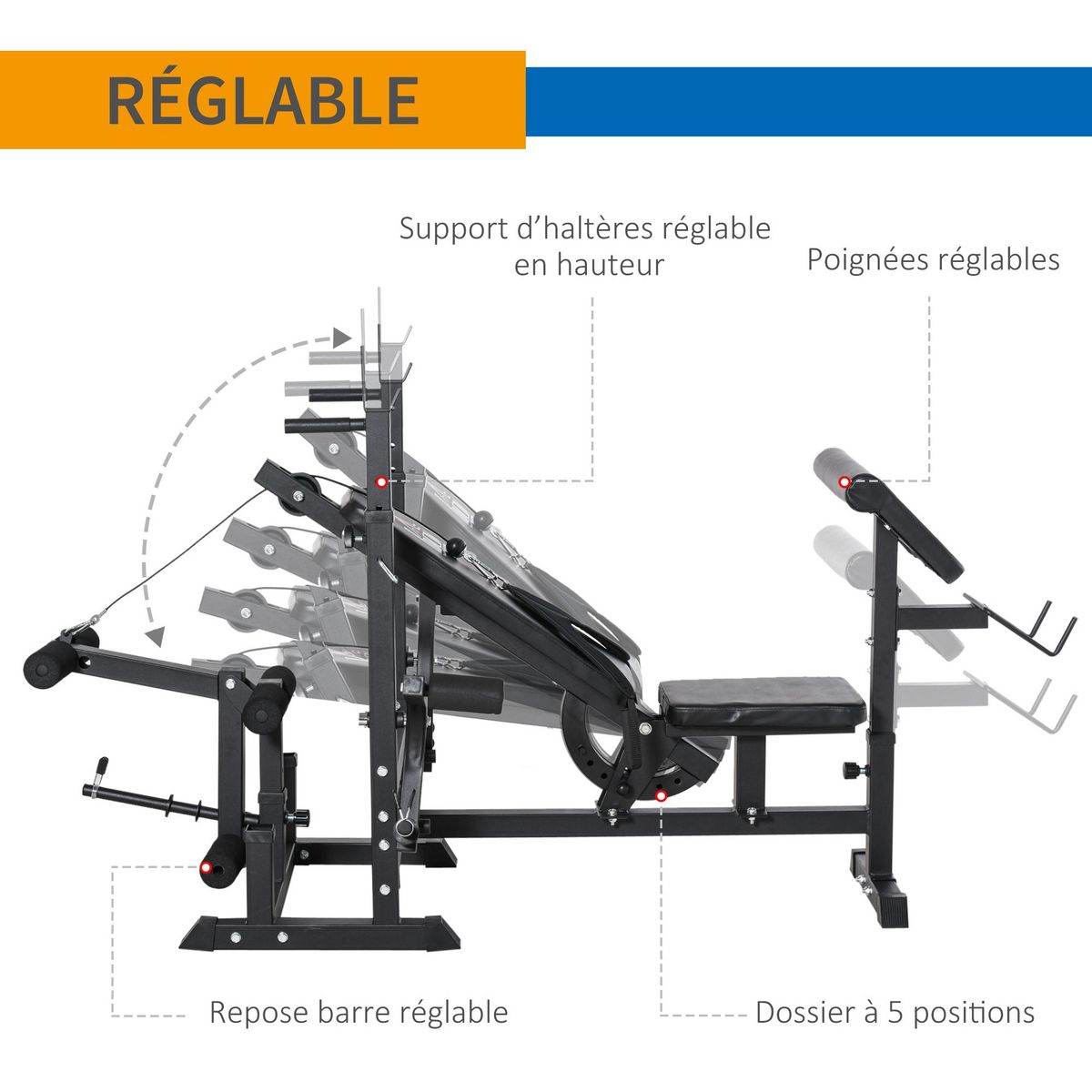 HOMCOM Banc de musculation multifonction réglable - pupitre à biceps, repose barre curl, poignées à Dips, module extension bras jambes, résistance horizontale - acier noir