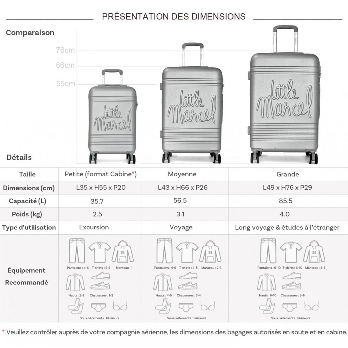 Little Marcel Lot 3 valises dont 1 valise cabine rigides