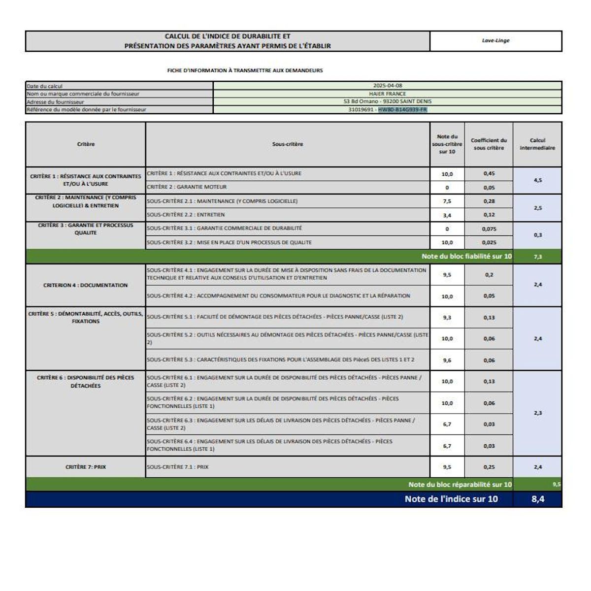 HAIER Lave-linge hublot 8 kg 1400 tours/min blanc - HW80-B14G939-FR