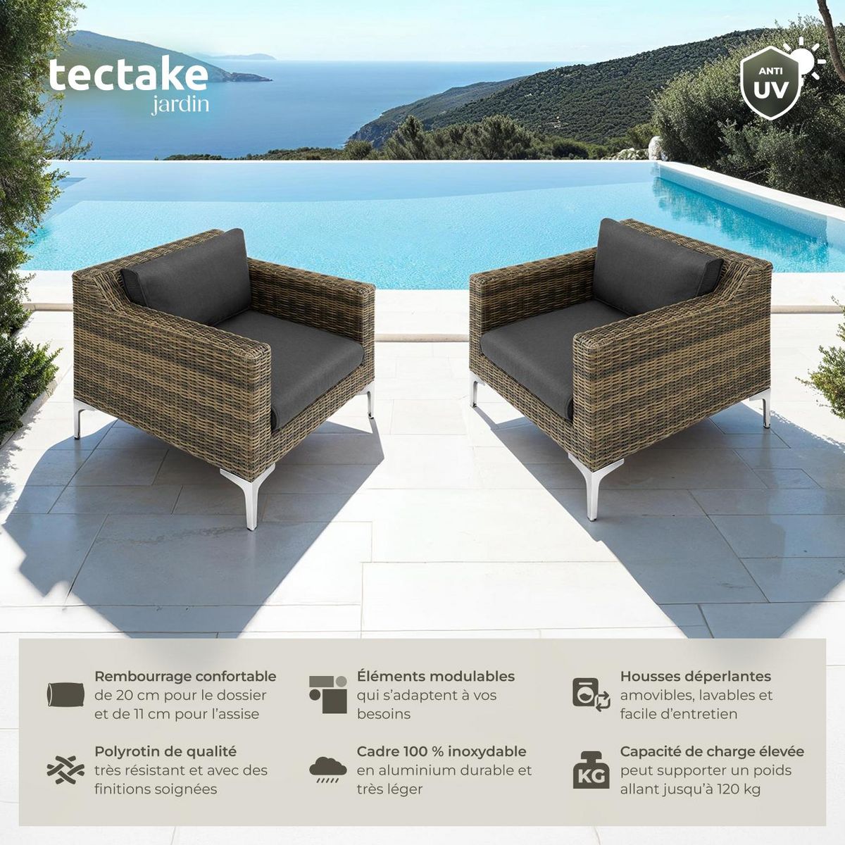 tectake Ensemble salon de jardin modulable en rotin fauteuil structure en aluminium gris anthracite chiné