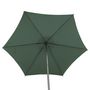 Voir la diapositive 4 : HESPERIDE Parasol Soya rond