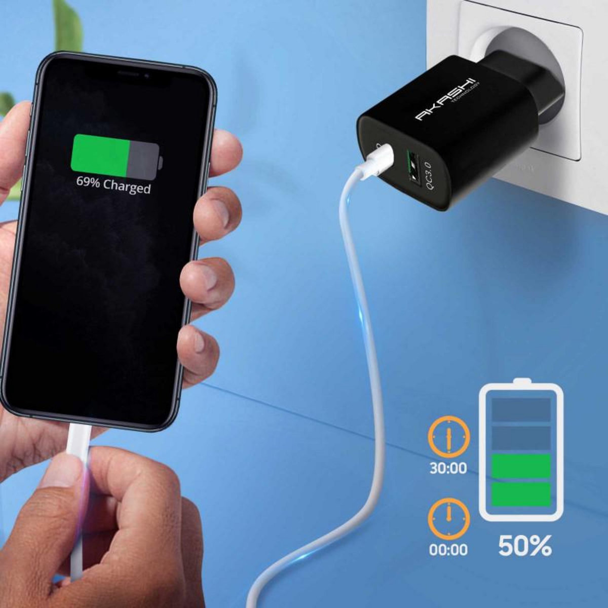 Akashi Chargeur secteur AKASHI ALTACQC20BLK