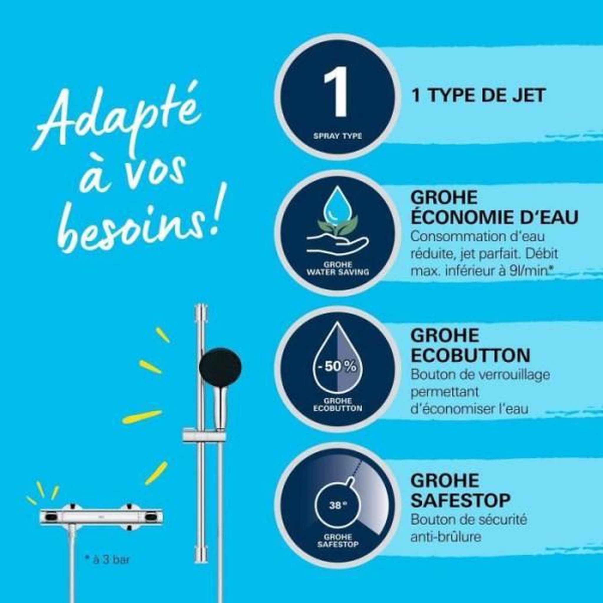 Voir la diapositive 4 : Grohe Ensemble de douche avec mitigeur thermostatique, pommeau 1 jet, barre 60cm et flexible - GROHE 34800001 - Economie d'eau - Chrom