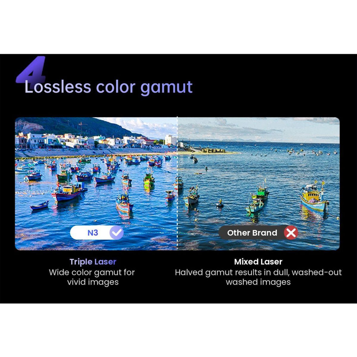 JMGO Vidéoprojecteur home cinéma N3