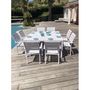 Voir la diapositive 2 : Givex Salon repas de jardin extensible rectangulaire / carrée 151x100 cm MANUELA