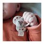 Voir la diapositive 3 : TOMMEE TIPPEE Sucettes - TOMMEE TIPPEE - FUN - 6-18 mois - Lot de 6 - Forme Orthodontique Symétrique - Silicone sans BPA