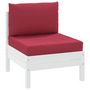 Voir la diapositive 3 : VIDAXL Coussins de palette lot de 2 rouge bordeaux tissu oxford