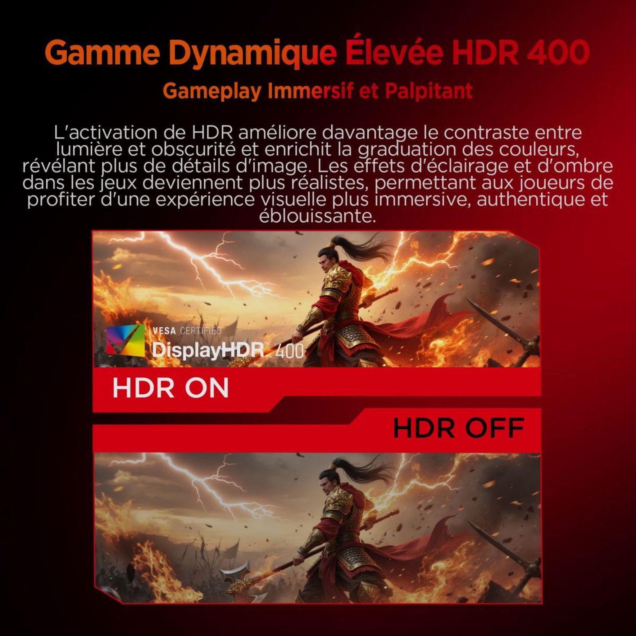 Voir la diapositive 4 : HKC Ecran pc gamer 27  qhd 200 hz fast ips hdr400 pied ergonomique - g27h2p