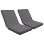 Voir la diapositive 1 : OUTSUNNY Lot de 2 coussins galettes de chaise de jardin - dim. 112L x 51l x ép. 8 cm - cordons attache - polyester déperlant anthracite