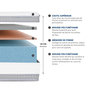 Voir la diapositive 5 : HYPSOM HYPSOM | Ensemble ROYAL 5* | Matelas Mémoire de forme + Sommier Bois