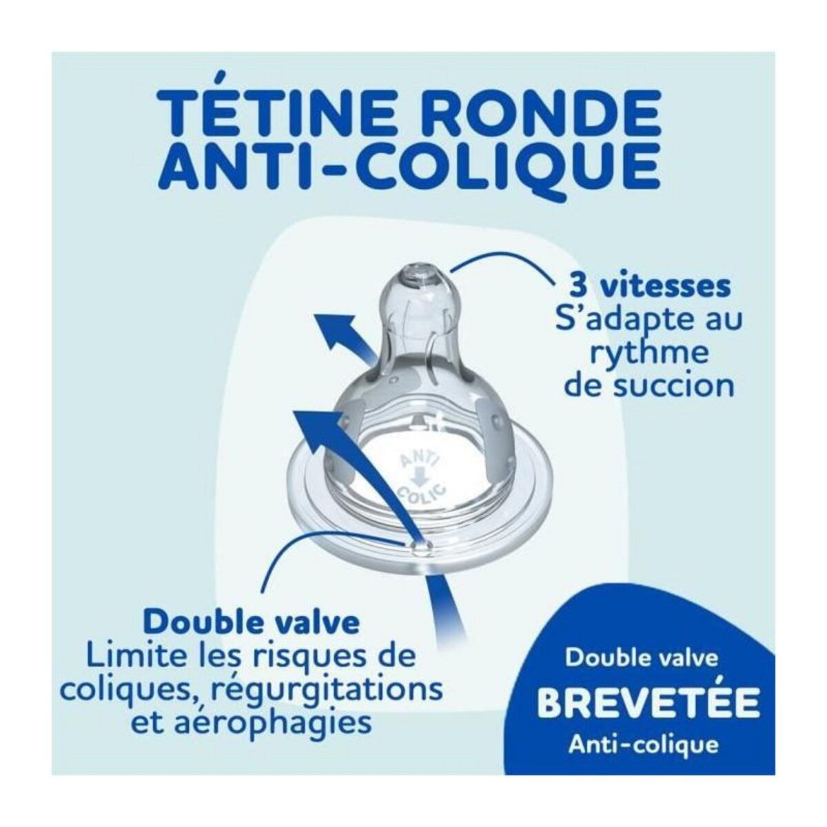 DODIE Lot de 4 tétines rondes DODIE Initiation - Débit 4