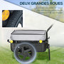 Voir la diapositive 5 : HOMCOM Remorque vélo remorque de transport pour vélo 144L x 59l x 80H cm barre d'attelage universelle acier oxford noir