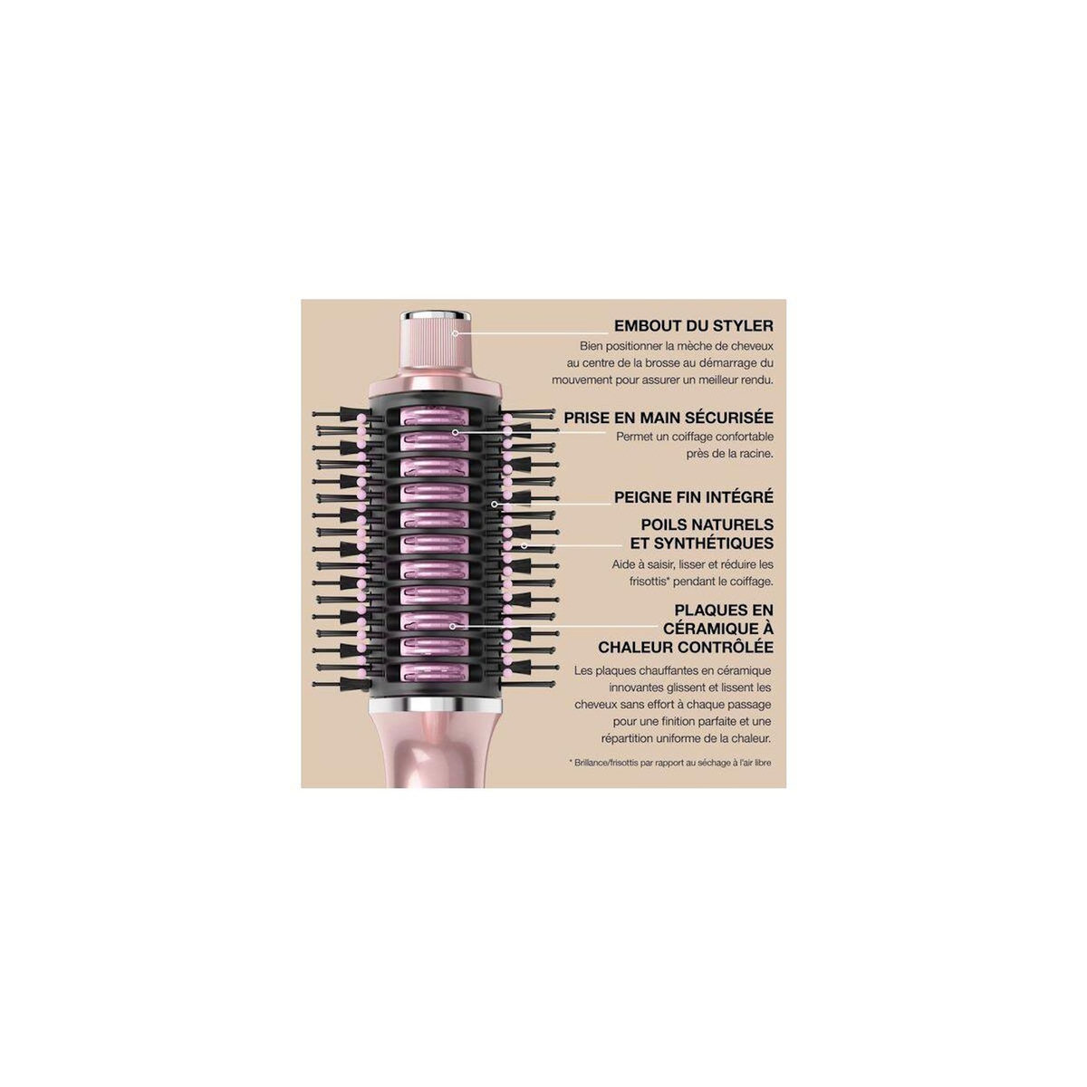 Shark Brosse soufflante GLOSSI 2-en-1 Rose Poudré