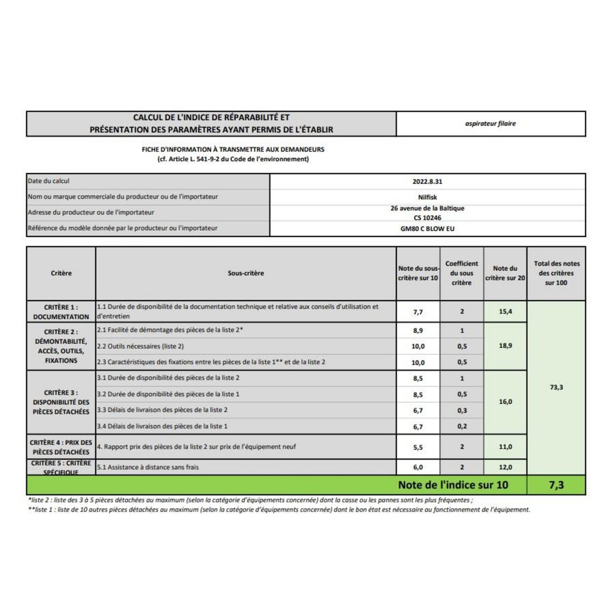 Nilfisk Aspirateur cuve inox 12.25l 780w - gm80c blow