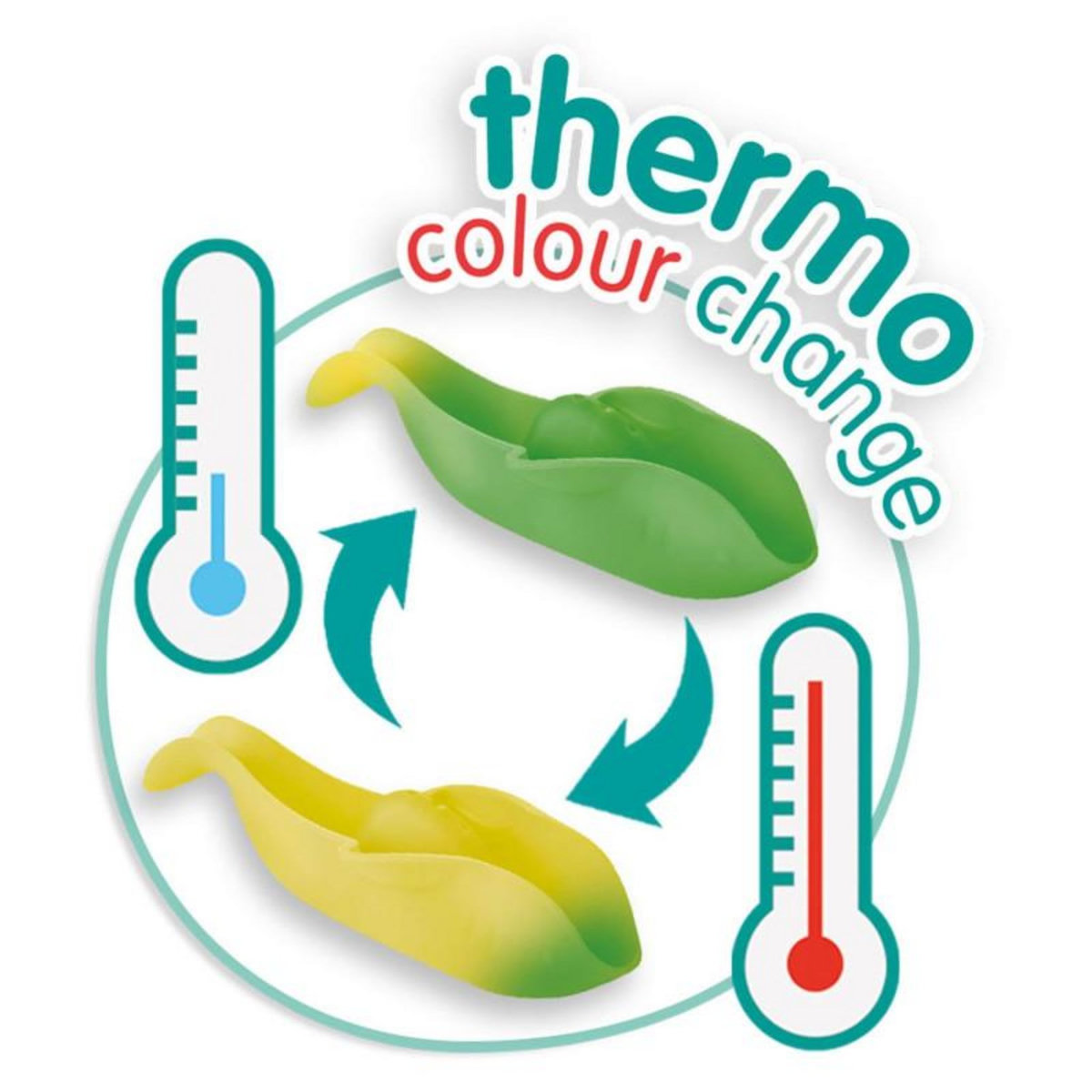 SES SES Tiny Talents - Color Changing Bad Fish 13135