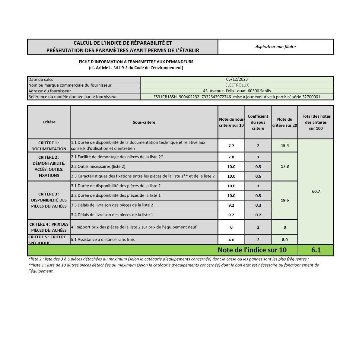 ELECTROLUX Aspirateur balai rechargeable 2en1 18v - ES31CB18SH