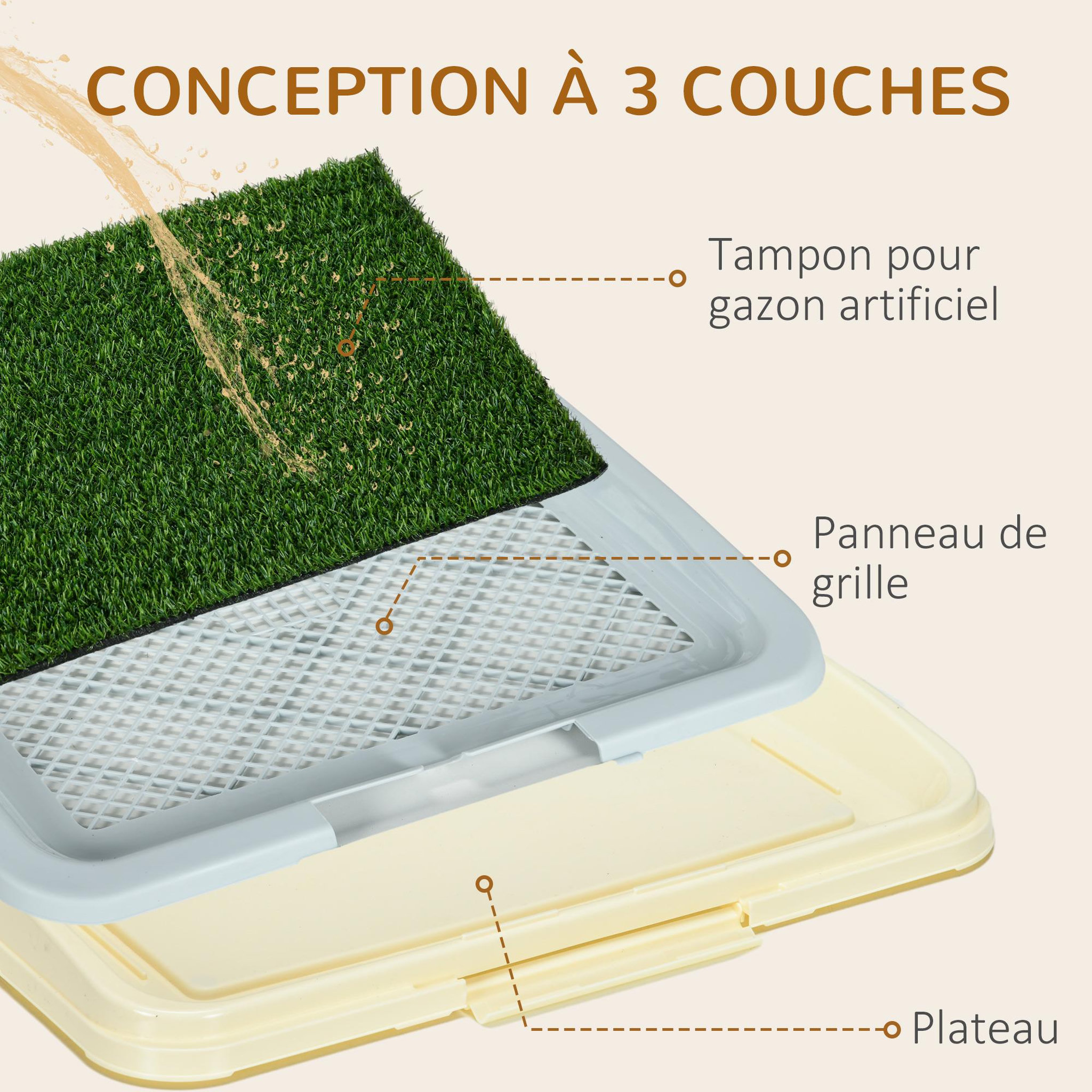 Voir la diapositive 6 : PAWHUT Litière gazon synthétique chien toilette portable à pelouse tiroir à déjection dim. 63l x 48l x 6h cm