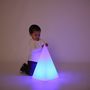 Voir la diapositive 2 : TICKIT Pyramide de l'humeur sensorielle
