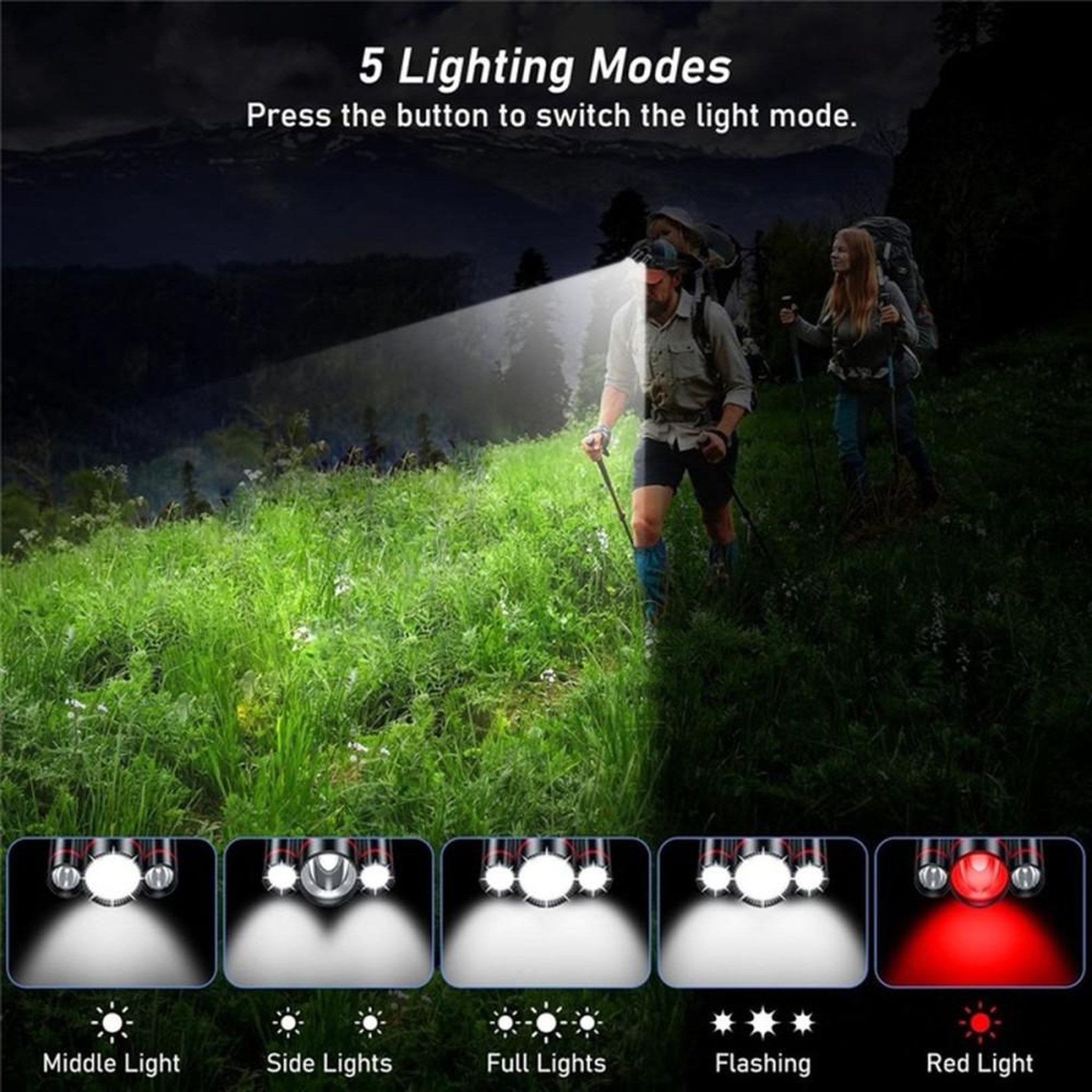 Voir la diapositive 4 : Lampe frontale LED rechargeable 1000 lumens 4 modes tête ajustable 90° IPX5 noir