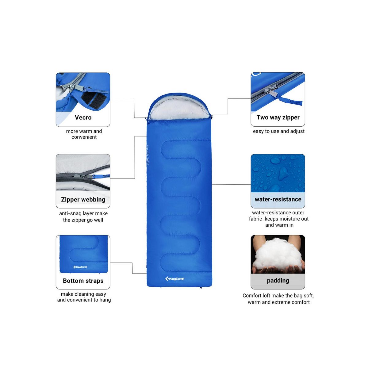 KINGCAMP Sac de couchage - Kingcamp - Modèle Oasis 300 - Bleu - 190 x 75 cm