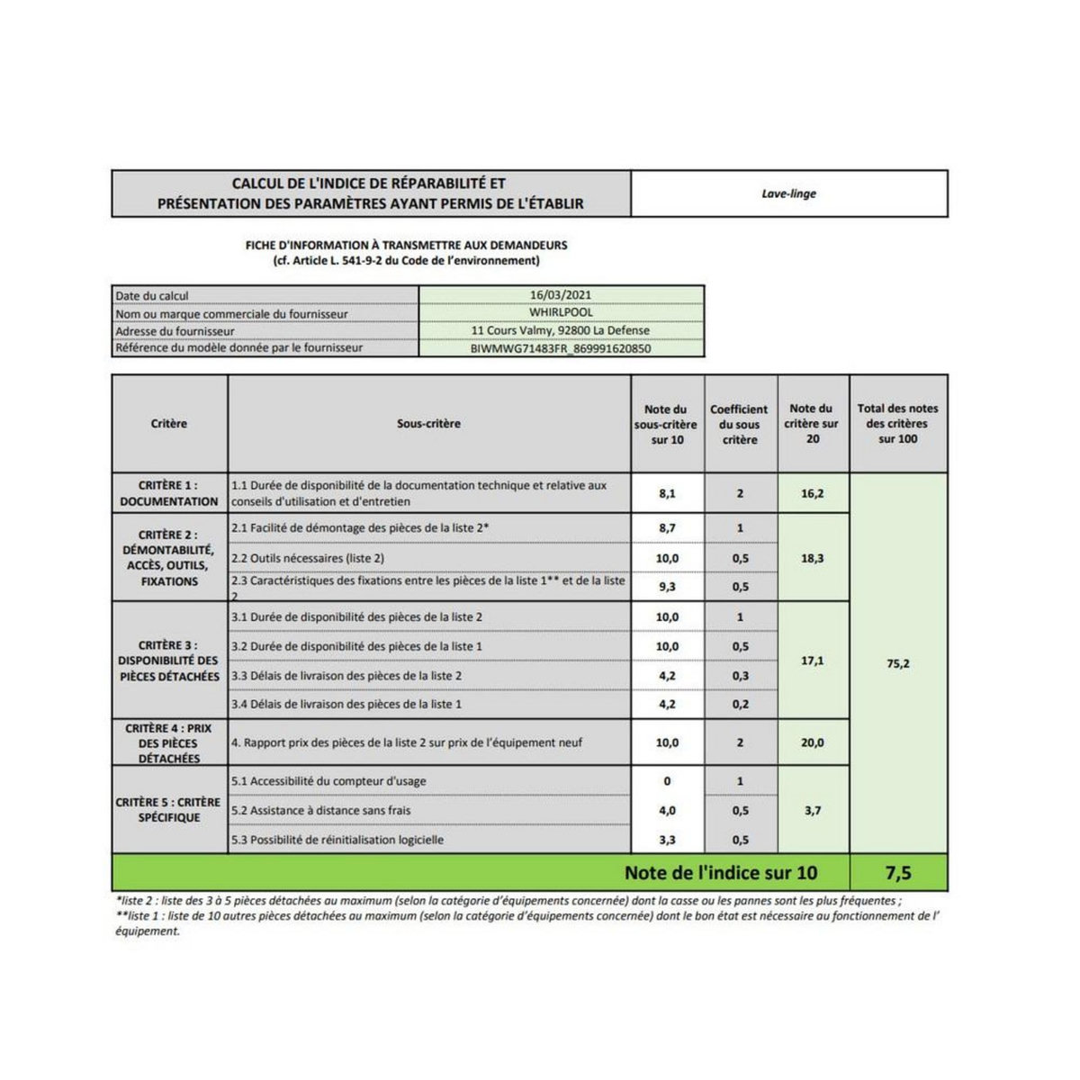 Whirlpool Lave-linge intégrable 7 kg 1400 tours/min - biwmwg71483frn