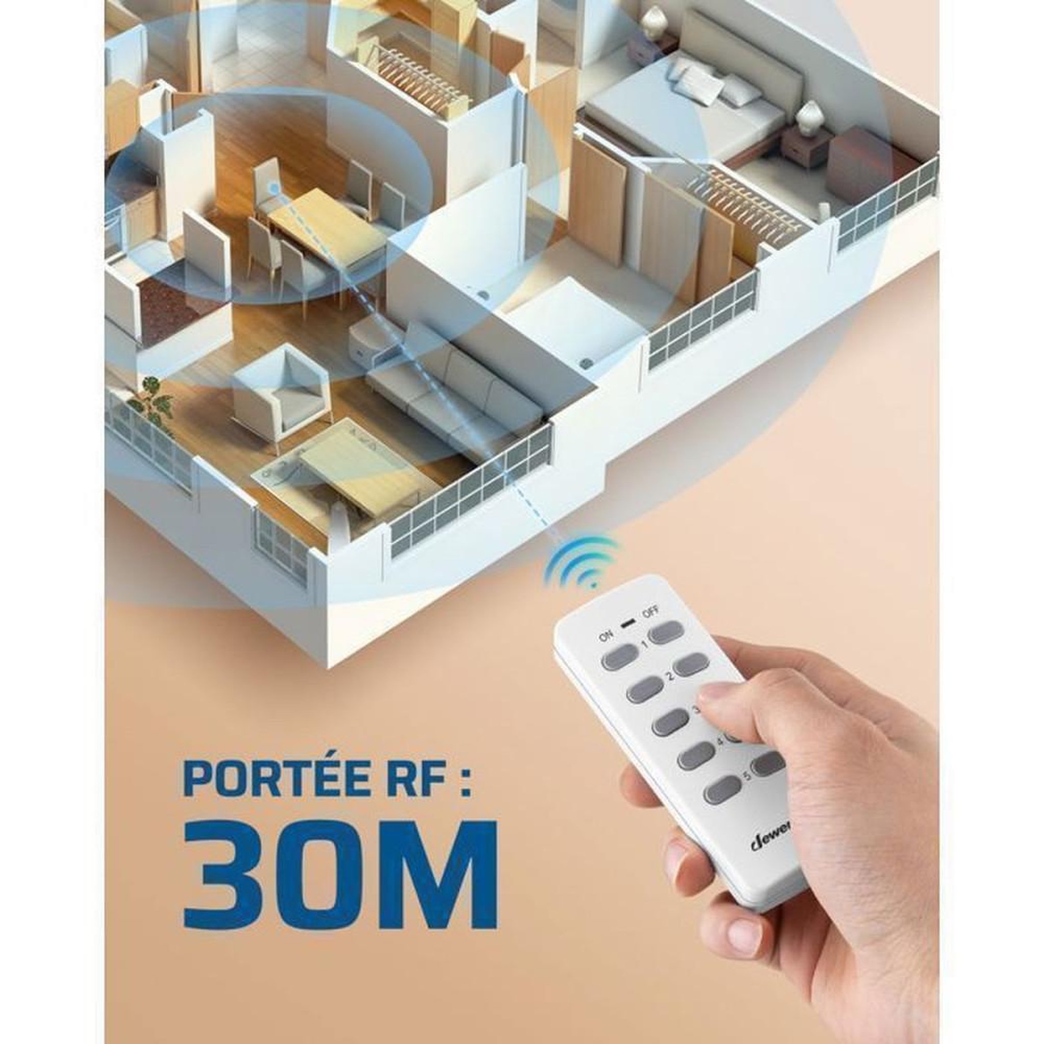 Voir la diapositive 3 : Kit prises connectées RF : 5 sorties type E/F + 2 télécommandes, 2300 W, portée 30 m, blanc
