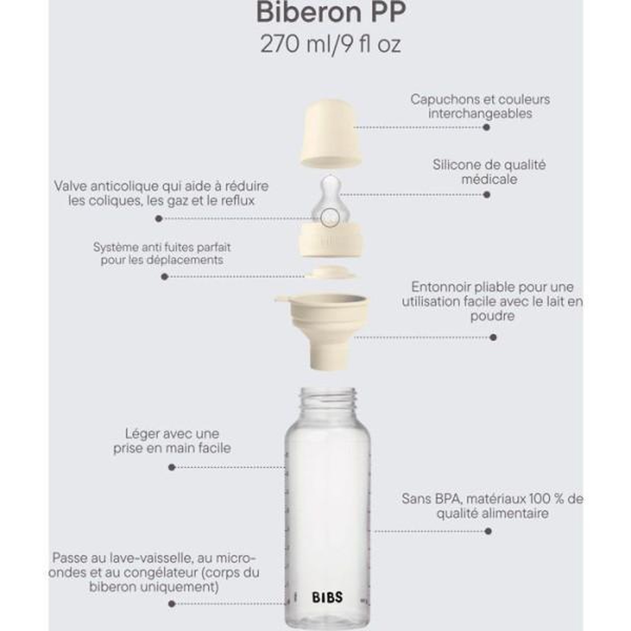 Voir la diapositive 3 : BIBS Biberon bébé - BIBS - Embout rond - Silicone - 270 ml - Débit moyen - Ivory - Pack de 2
