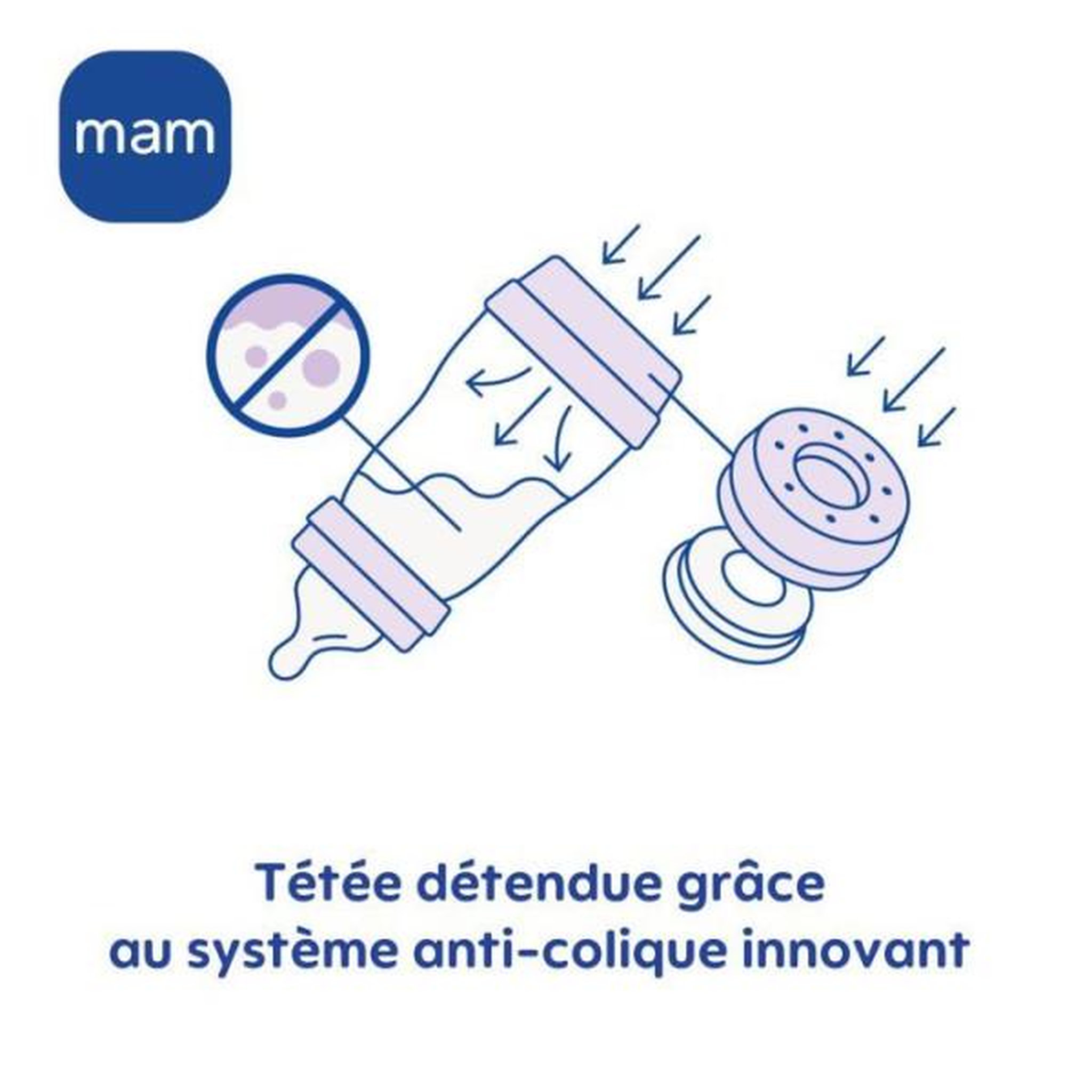 Voir la diapositive 4 : MAM Biberon - mam - easy start anti-colique - 160 ml - tétine débit 1 - sable