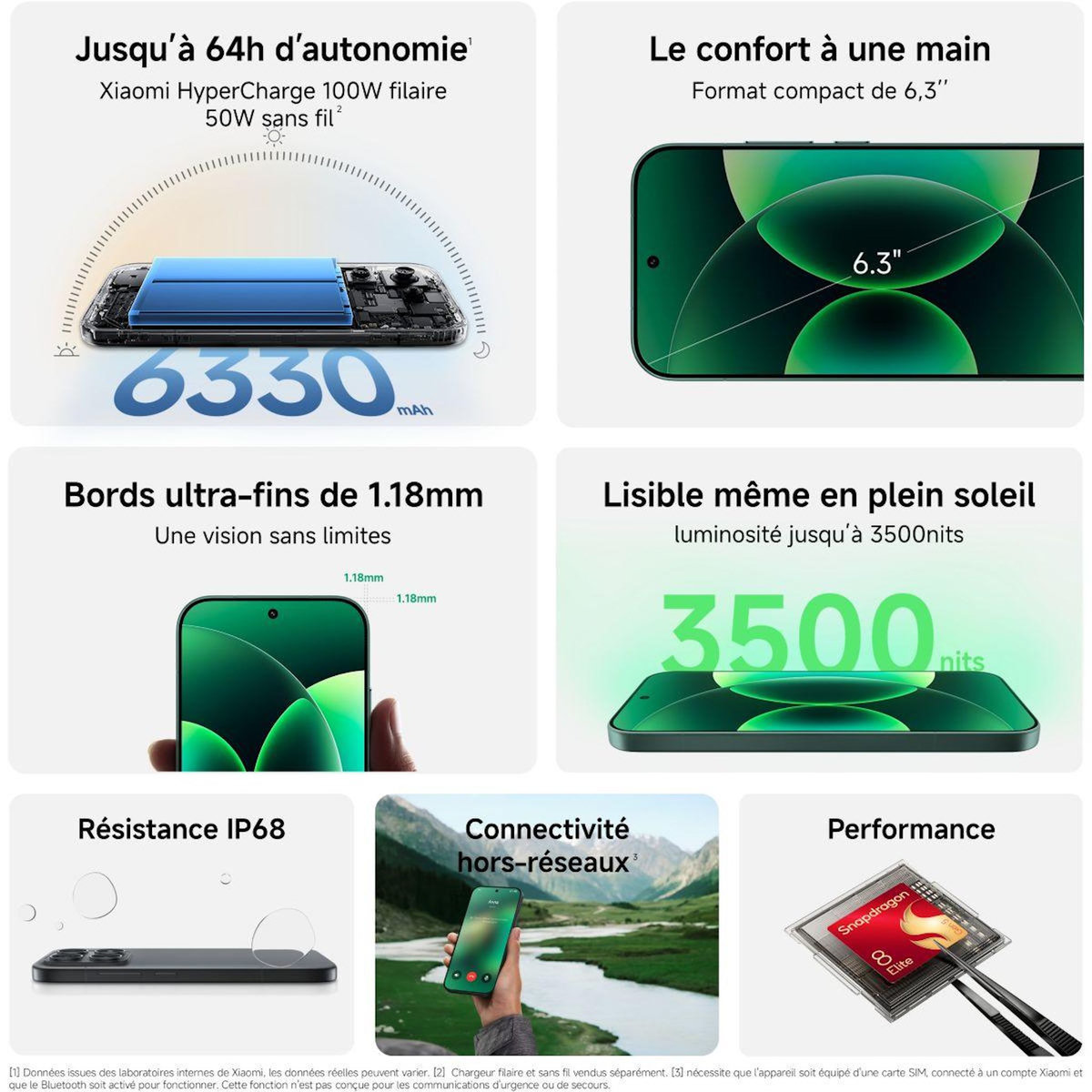 XIAOMI Smartphone 17 conçu avec Leica 512Go Vert 5G