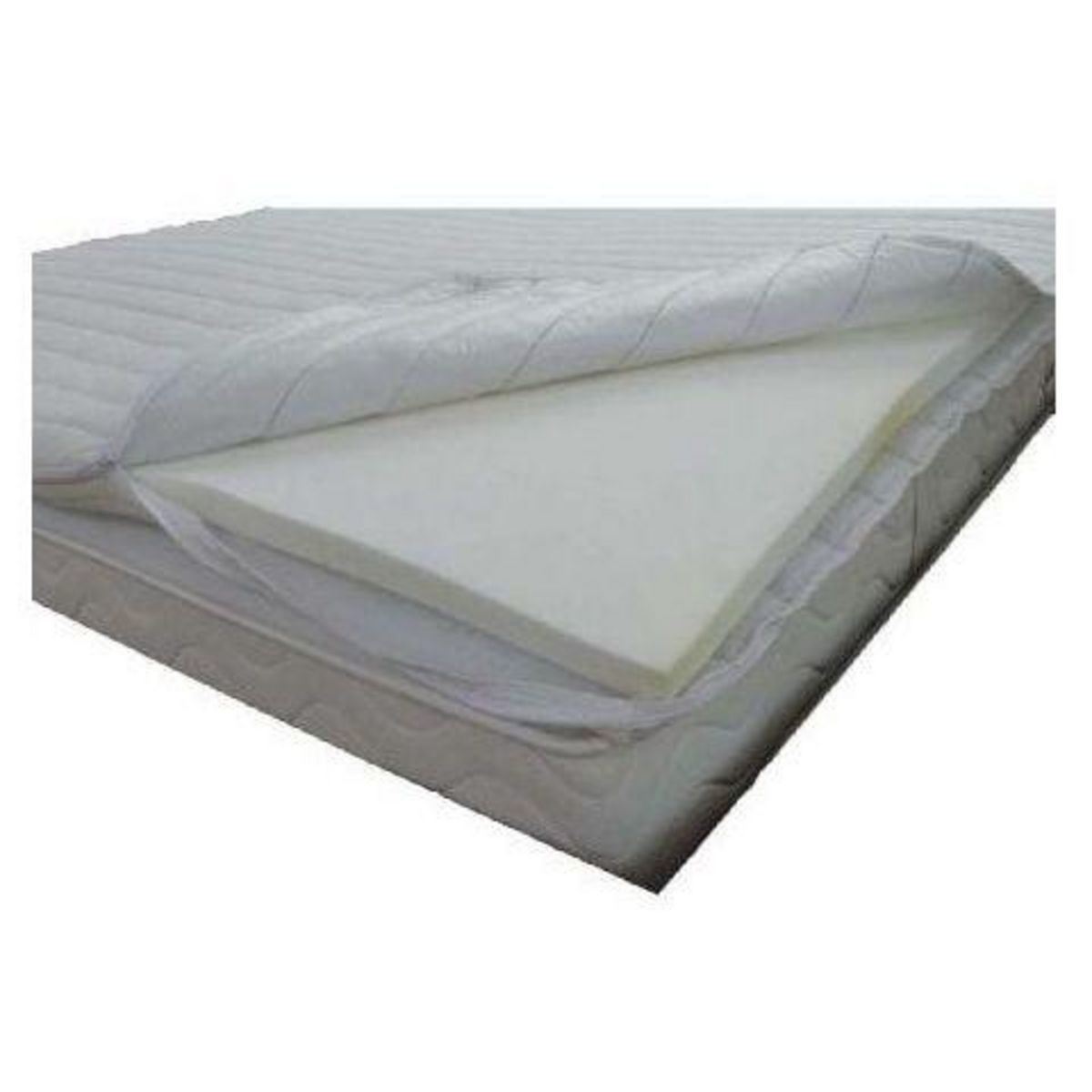 Surmatelas Mémoire de forme  Haute Densité 140x190 cm