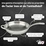 Voir la diapositive 6 : ELO Poêle 32 cm en inox 18/10 Elo Relief Evolution