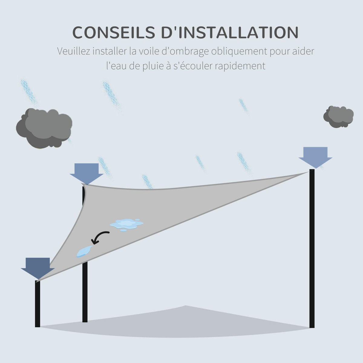OUTSUNNY Voile d'ombrage triangulaire grande taille 3,6 x 3,6 x 3,6 m polyéthylène haute densité HDPE résistant aux UV gris
