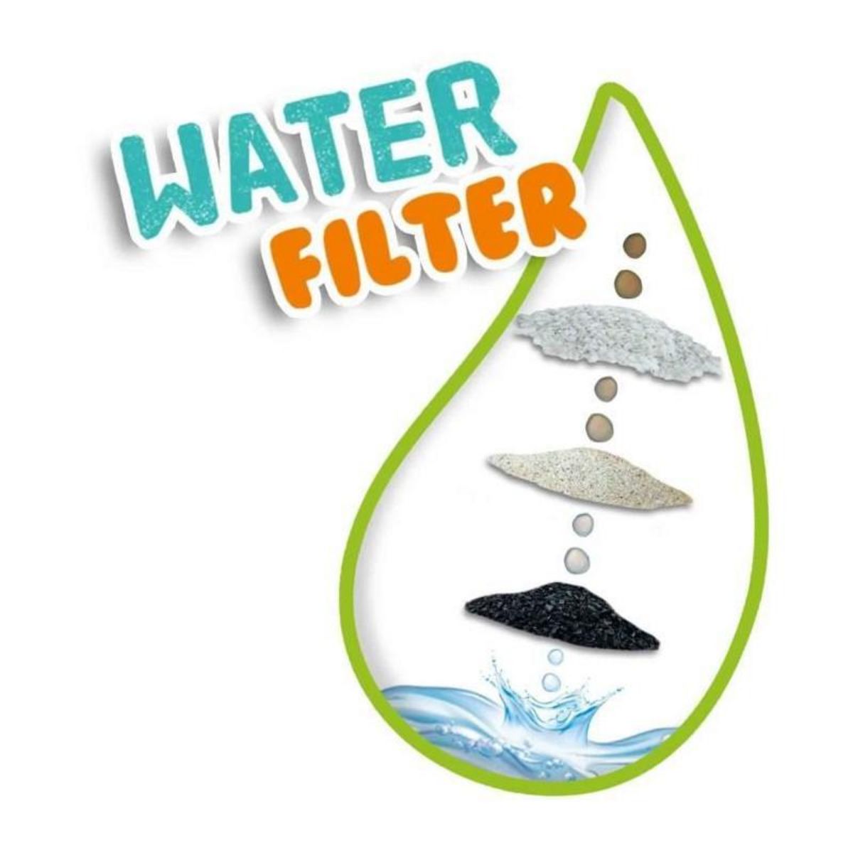 SES Creative Filtre de nettoyage d'eau - Jouet éducatif - SES CREATIVE - Découvre la science et la nature avec le filtre a eau.