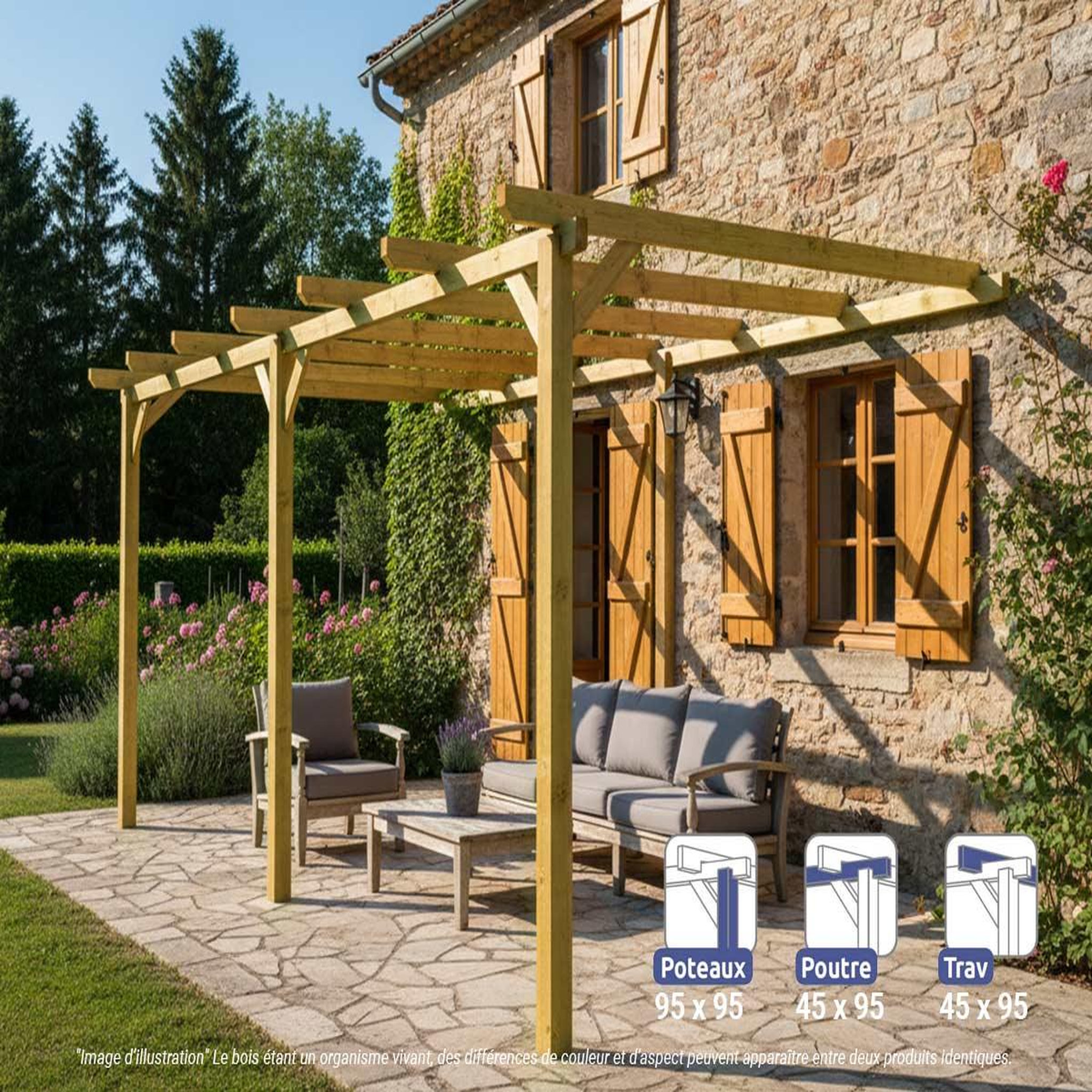 JARDIDECO Pergola adossée en bois massif orléans 510 x 300 cm - maderland