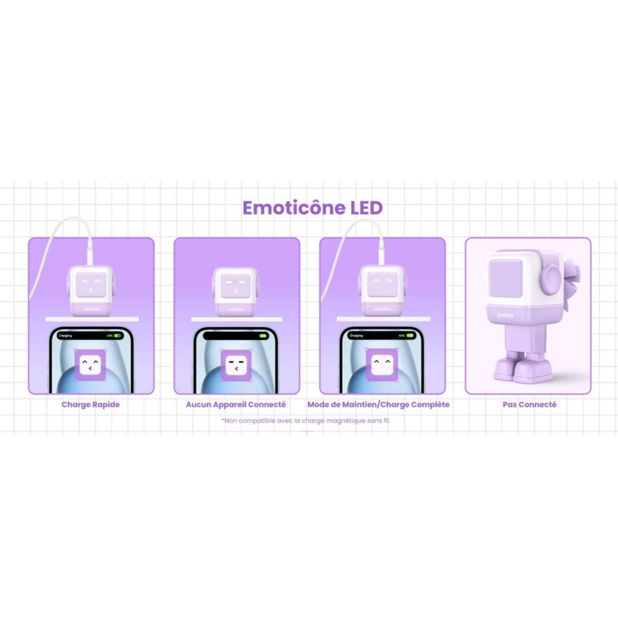 Voir la diapositive 4 : UGREEN Chargeur Robot 2ports USBC 1port USBA Violet 65W
